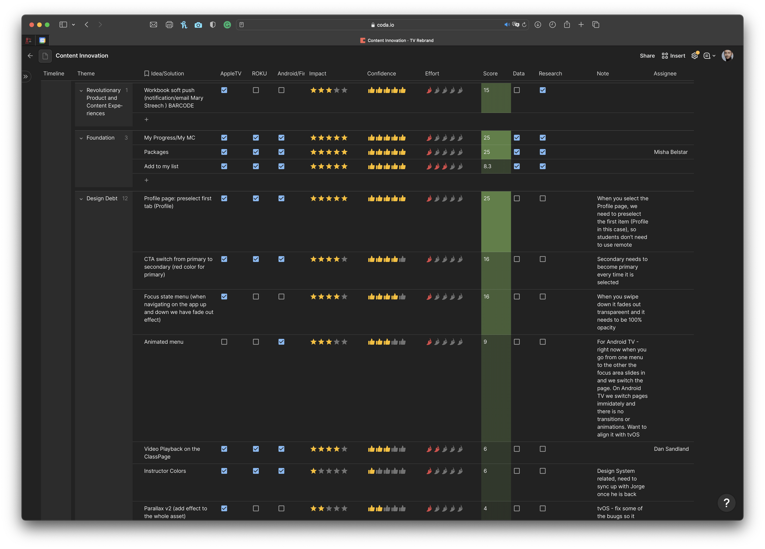 Coda prioritization and project timeline for the MasterClass TV redesign