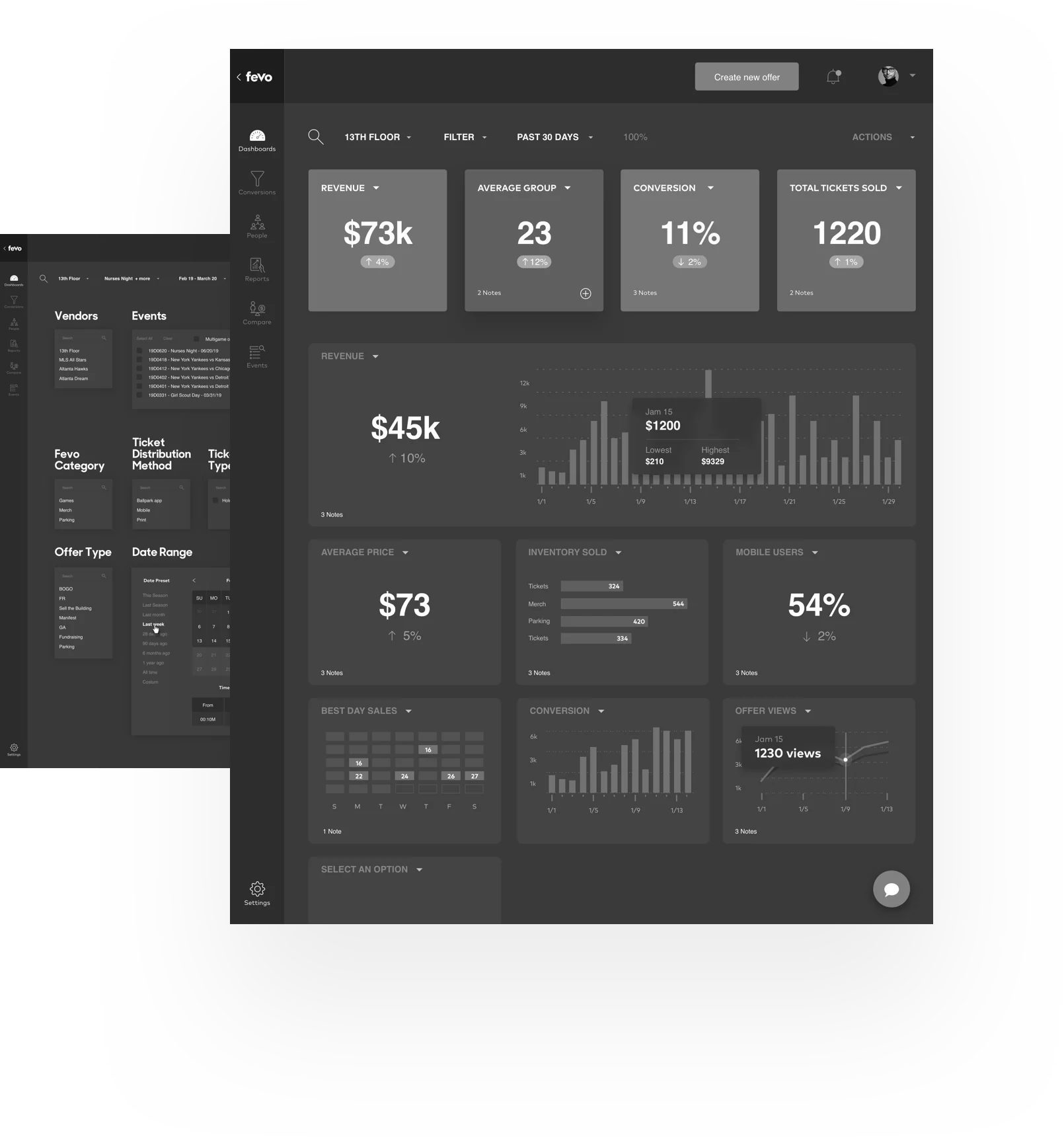Analytics wireframes